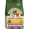 James Wellbeloved Superfoods Puppy Dry Dog Food Turkey With Kale & Quinoa 1.5kg 1 James Wellbeloved Superfoods Puppy Dry Dog Food Turkey With Kale & Quinoa 1.5kg -Dog Supply Shop 748493