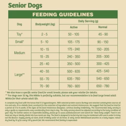 James Wellbeloved Gluten-free Senior Dry Dog Food - Turkey & Rice -Dog Supply Shop I0042184 en 09