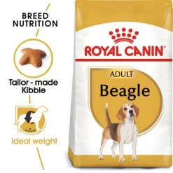 Royal Canin Breed Health Nutrition Beagle Adult Dry Pet Food For Dog