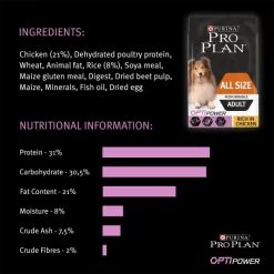 Purina Pro Plan OptiPower Performance Adult Dry Dog Food - Chicken -Dog Supply Shop I9127278 en 10