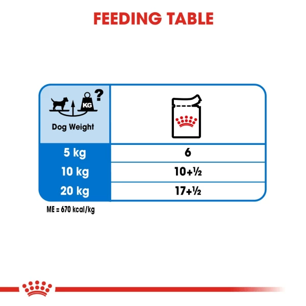 Royal Canin Light Weight Care Adult Dog Wet Food 9 Royal Canin Light Weight Care Adult Dog Wet Food - Image 7