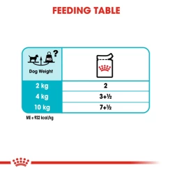 Royal Canin Urinary Care Adult Dog Wet Food 15 Royal Canin Urinary Care Adult Dog Wet Food -Dog Supply Shop I9378293 en 06