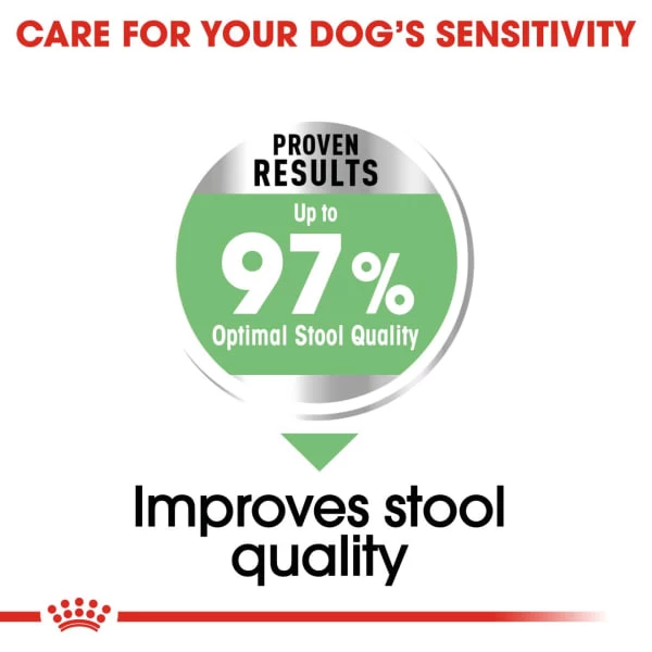 Royal Canin Maxi Digestive Care Adult Dog Dry Food 7 Royal Canin Maxi Digestive Care Adult Dog Dry Food - Image 5