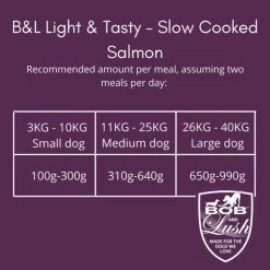 Bob And Lush Light & Tasty Grain-free Wet Dog Food - Salmon 8 Bob And Lush Light & Tasty Grain-free Wet Dog Food - Salmon -Dog Supply Shop I9517307 en 03