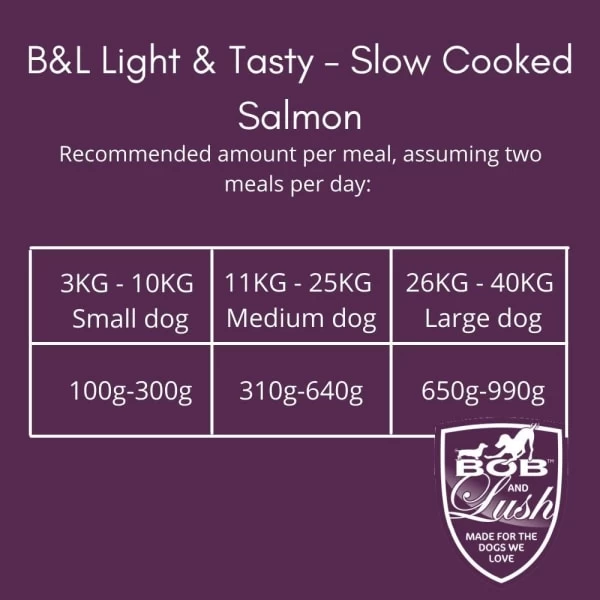 Bob And Lush Light & Tasty Grain-free Wet Dog Food - Salmon 5 Bob And Lush Light & Tasty Grain-free Wet Dog Food - Salmon - Image 3
