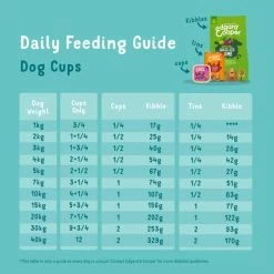 Edgard & Cooper Organic Grain-free Adult Wet Dog Food - Fish -Dog Supply Shop I9521000 05