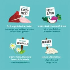 Edgard & Cooper Gluten-free Adult Dry Dog Food - Beef & Chicken -Dog Supply Shop I9521003 03