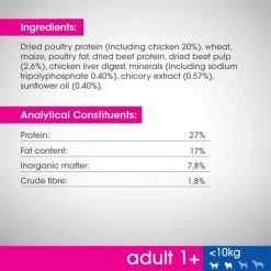 Dog Supply Shop -Dog Supply Shop I9601277 en 06