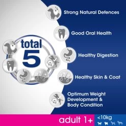 Perfect Fit Extra Small And Small Adult 1+ Dry Dog Food - Chicken 15 Perfect Fit Extra Small And Small Adult 1+ Dry Dog Food - Chicken -Dog Supply Shop I9601277 en 07