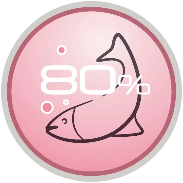 Purina Pro Plan Acti Protect Derma Care Small And Mini Adult Dry Dog Food - Salmon 5 Purina Pro Plan Acti Protect Derma Care Small And Mini Adult Dry Dog Food - Salmon - Image 3