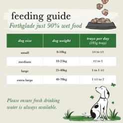 Forthglade Just Complementary 2 Months+ Grain-free Wet Dog Food - Beef -Dog Supply Shop I9683339 en 06