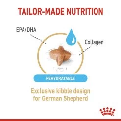 ROYAL CANIN® German Shepherd Adult 5+ Dry Dog Food 13 ROYAL CANIN® German Shepherd Adult 5+ Dry Dog Food -Dog Supply Shop airdgaobiih3gw6factf