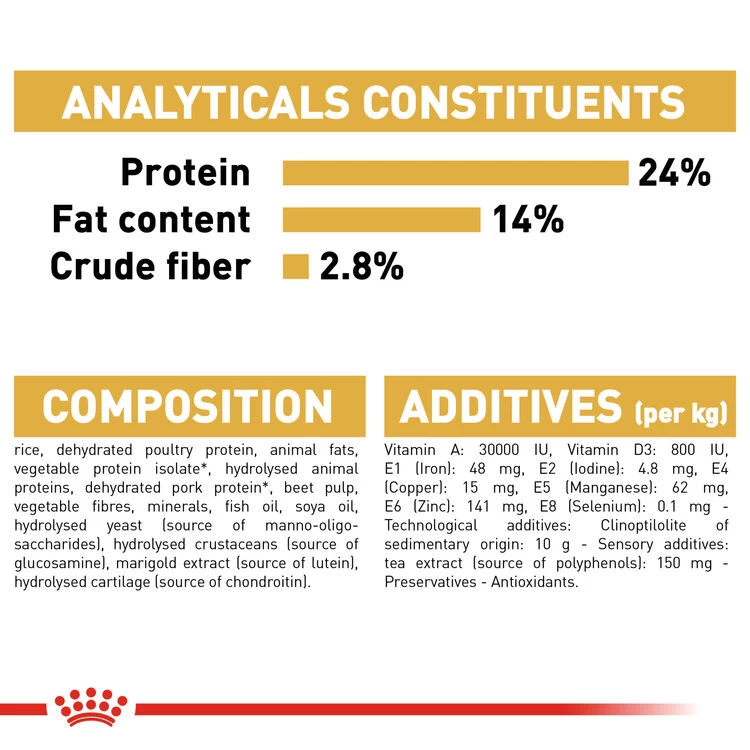 ROYAL CANIN® Bulldog Adult Dry Dog Food 10 ROYAL CANIN® Bulldog Adult Dry Dog Food - Image 8