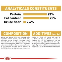 ROYAL CANIN® Great Dane Adult Dry Dog Food 17 ROYAL CANIN® Great Dane Adult Dry Dog Food -Dog Supply Shop iy9xwfnk6btpoablbok1