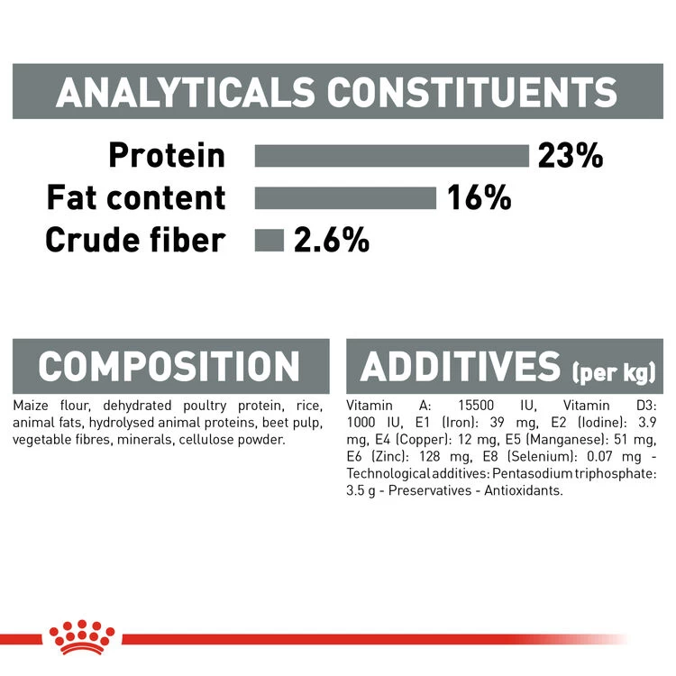 ROYAL CANIN® Medium Dental Care Adult Dry Dog Food 9 ROYAL CANIN® Medium Dental Care Adult Dry Dog Food - Image 7
