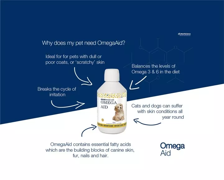 Swedencare Omega Aid For Cats & Dogs 4 Swedencare Omega Aid For Cats & Dogs - Image 2