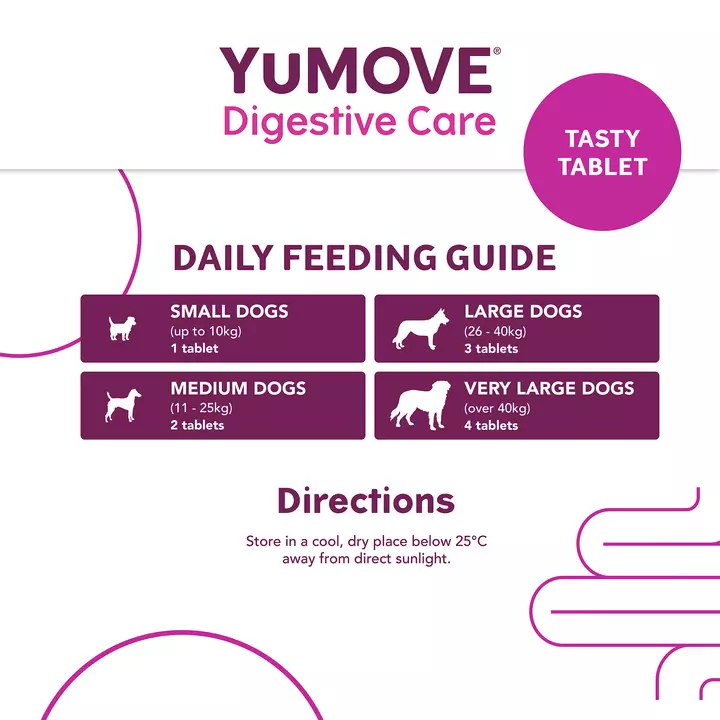 YuMOVE Digestive Care For All Dogs 11 YuMOVE Digestive Care For All Dogs - Image 9