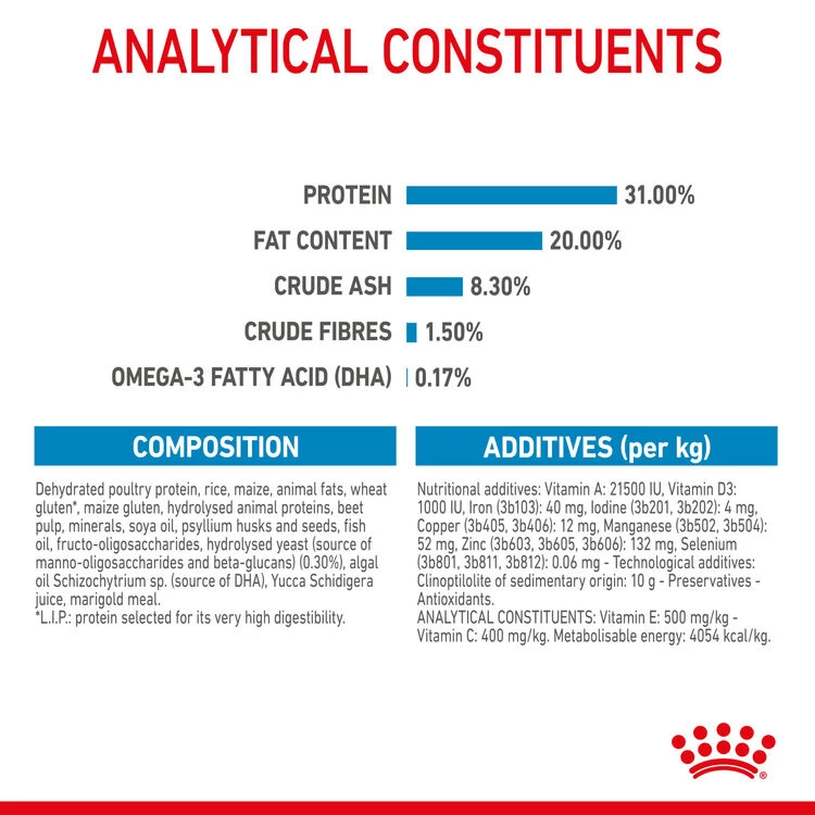 ROYAL CANIN® X-Small Puppy Dry Food 8 ROYAL CANIN® X-Small Puppy Dry Food - Image 6